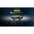 Nitecore HC60 UHE 1600 Lumen - Stirnlampe