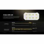 Nitecore HC65 UHE 2000 Lumen - Stirnlampe Grau