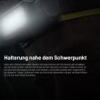 Nitecore HC65 UHE 2000 Lumen - Stirnlampe Grau