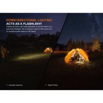 Fenix CL22R 500 Lumen - Campingleuchte mit Farbigen LEDs Night Black