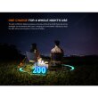 Fenix CL22R 500 Lumen - Campingleuchte mit Farbigen LEDs Wild Green